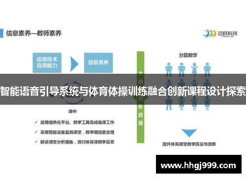 智能语音引导系统与体育体操训练融合创新课程设计探索